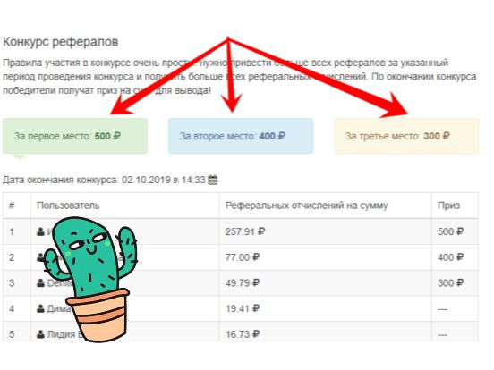 Скрин не мой, но чтобы понять что такое конкурс рефералов пригодится. Взято из открытых источников.