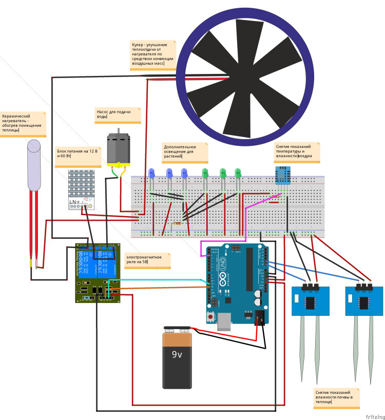 Готовые проекты на ардуино Умная теплица на базе arduino из подручного материала с регулятором температуры 