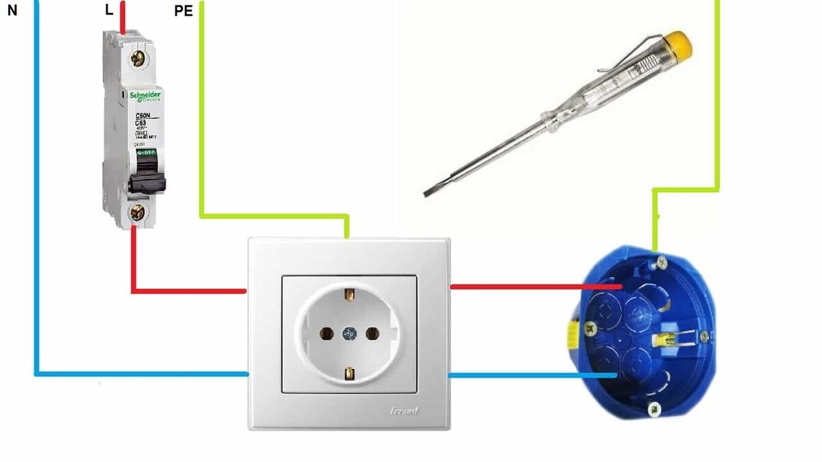 Вопрос-ответ: Почему выбивает автомат при монтаже обесточенной розетки? |  ASUTPP | Дзен