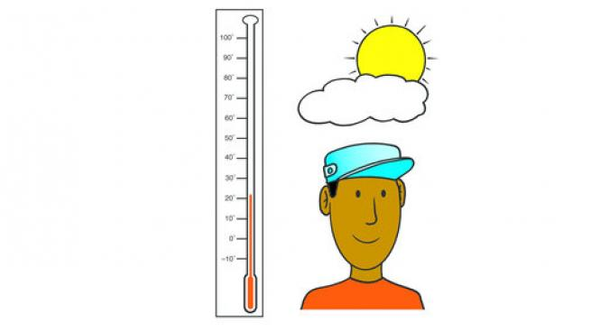 https://learnenglishkids.britishcouncil.org/top-tips/make-weather-chart