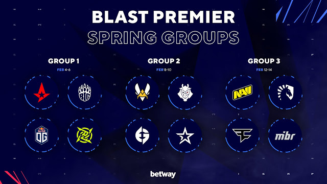 BLAST Premier Spring Groups 2021
