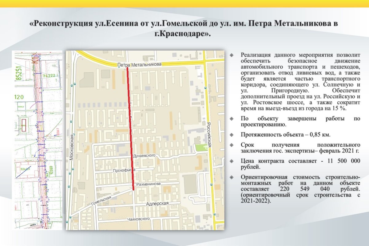  схема с сайта администрации Краснодара. 