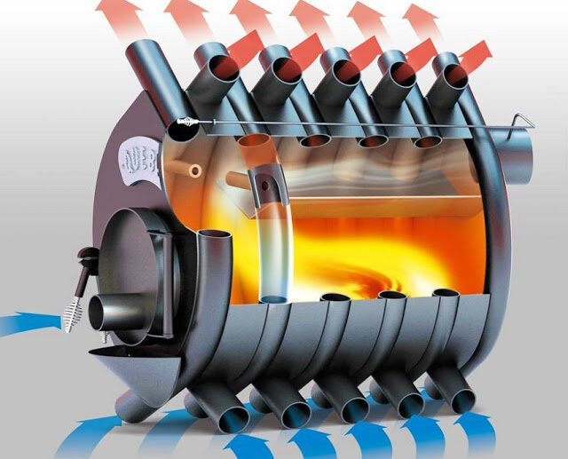 Печь длительного горения «Бубафоня»: виды, устройство