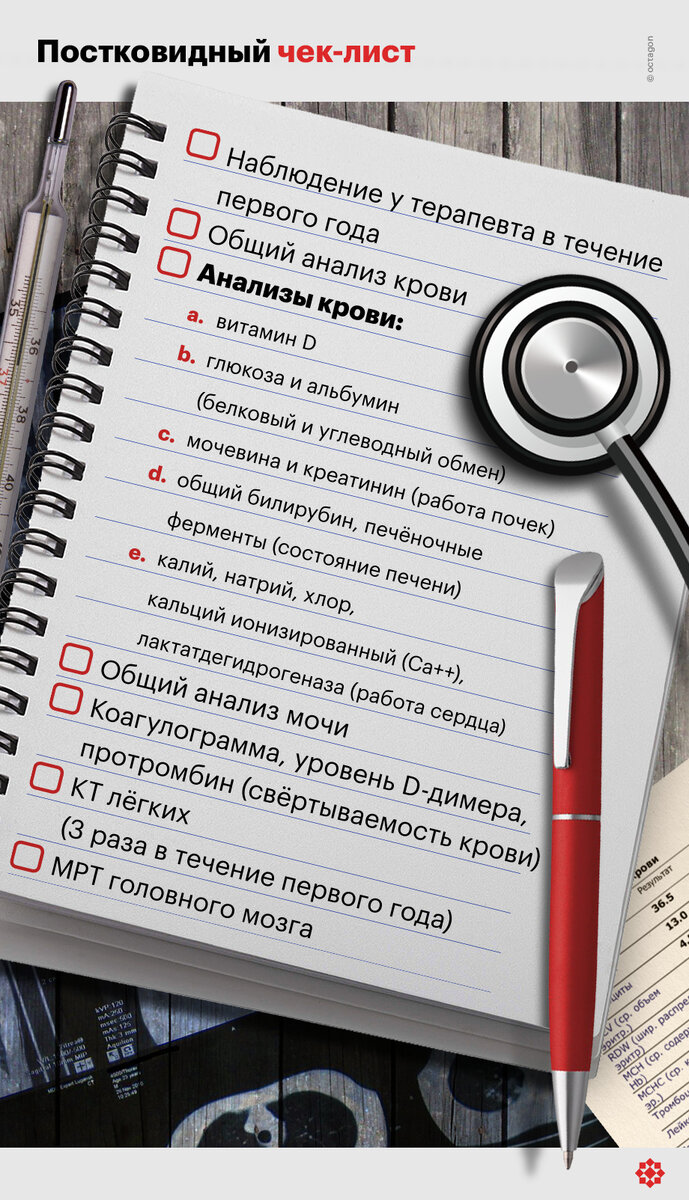 ©octagon.media, 2021