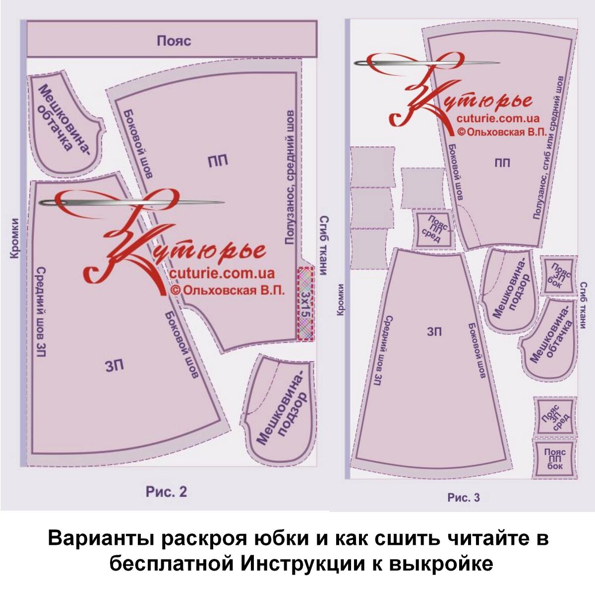 Юбки клеш выкройки | Выкройки, Схема для шитья юбки, Шитье юбки