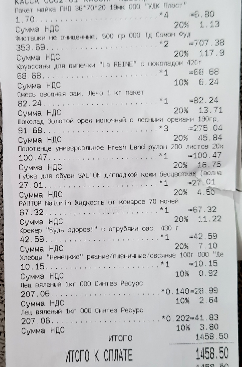 Мои апрельские покупки в магазине «СВЕТОФОР». Рассказываю почему это купила4