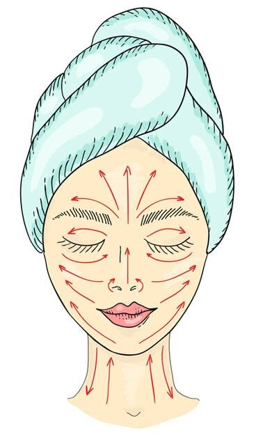 массажные линии