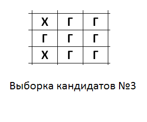 Листайте вправо для просмотра пяти различных вариантов.