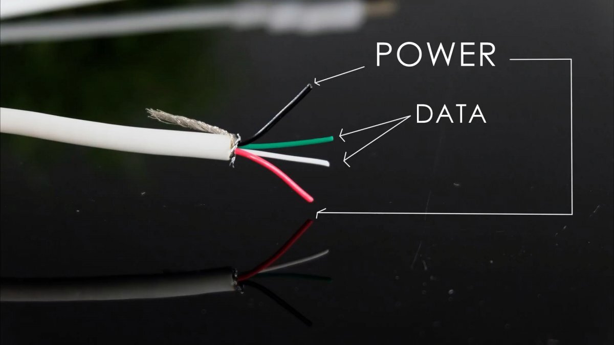 Как подключить usb камеру к android