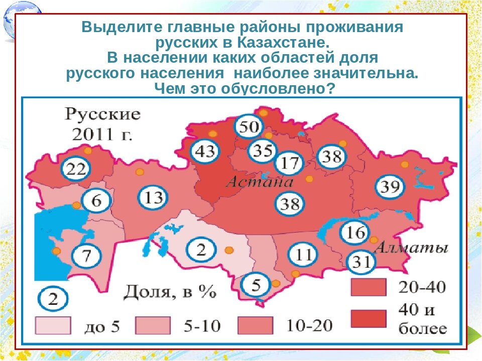 Этнические казахстан. Карта плотности населения Казахстана. Население Казахстана на 2021. Население Казахстана по национальностям. Национальный состав Казахстана 2020.