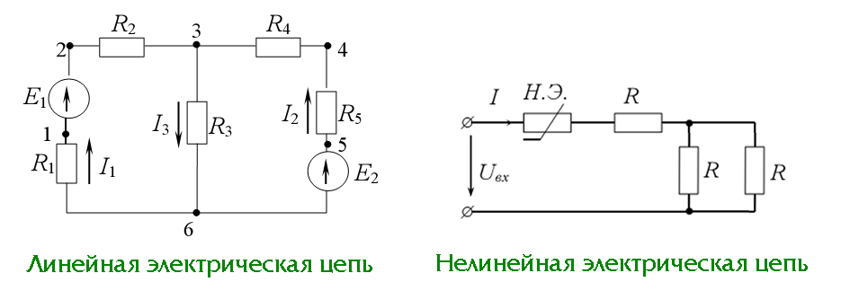 Трехфазные электрические цепи: основные понятия и схемы соединения.