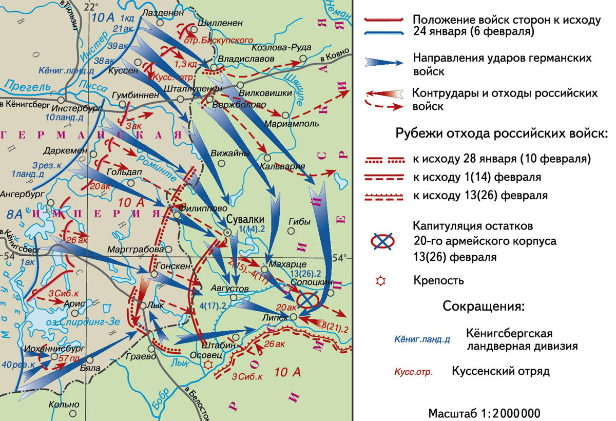 Августовская операция 1915. Августовская операция 1915 карта. Восточно-Прусская операция 1915. Карта сражений 1 мировой войны. Наступательная операция 1916