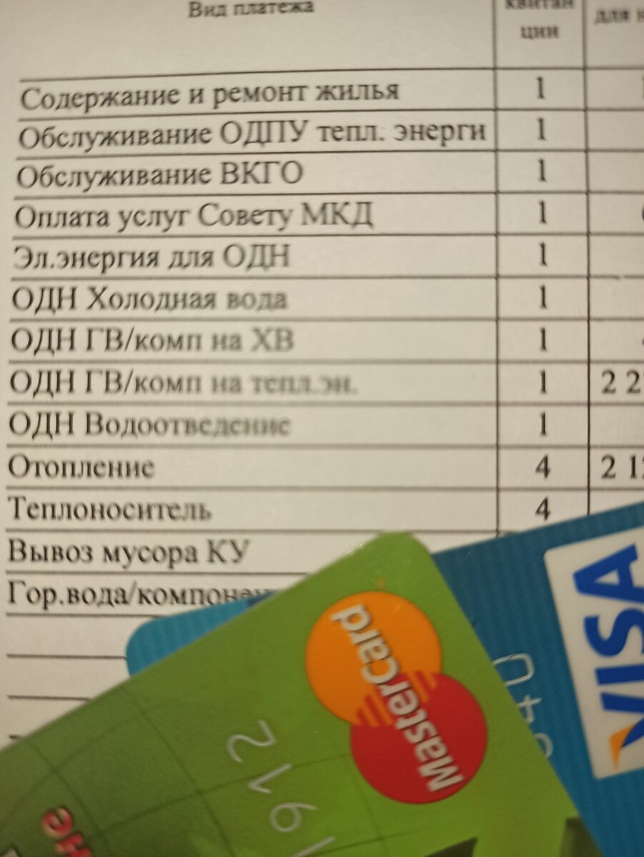 Карты с кэшбэком за ЖКХ есть в немногих банках 