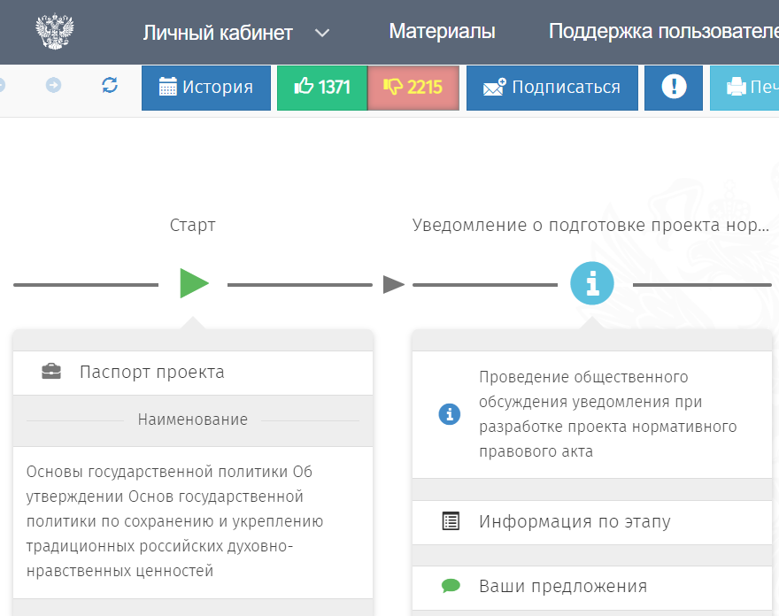 Mydocuments36 ru проверить статус