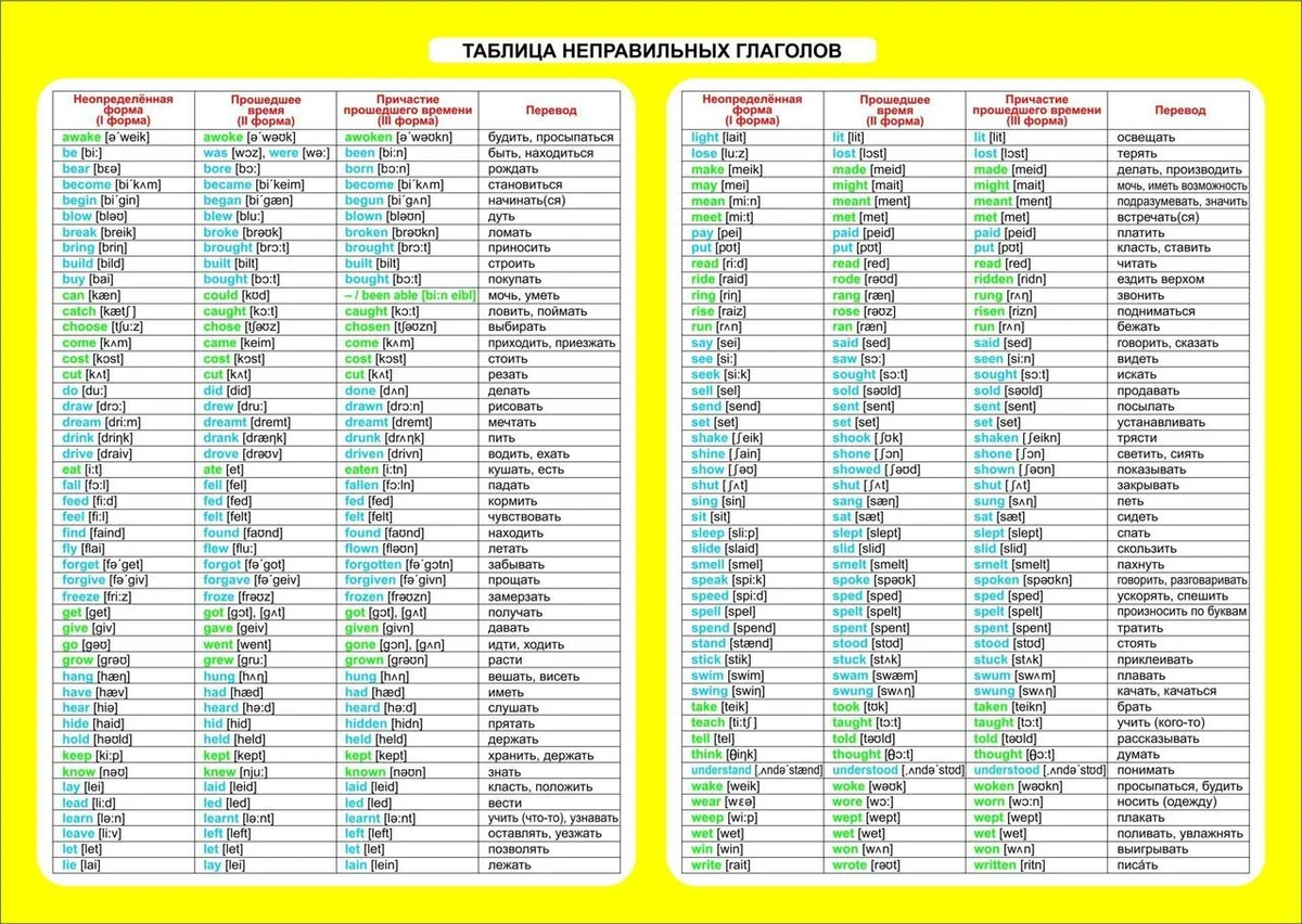 Эти глаголы нужно учить, другого способа их запомнить просто-напросто нет :)