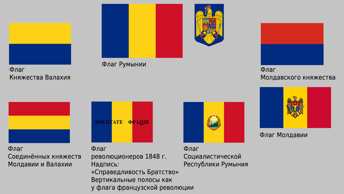 Флаги Румынии и Молдавии