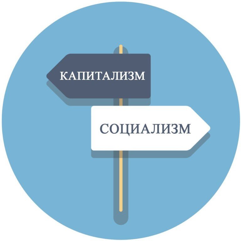 Точка капитализм. Капитализм и социализм. Капитилази ми социалимз. Социализм против капитализма. Социалистический и капиталистический.