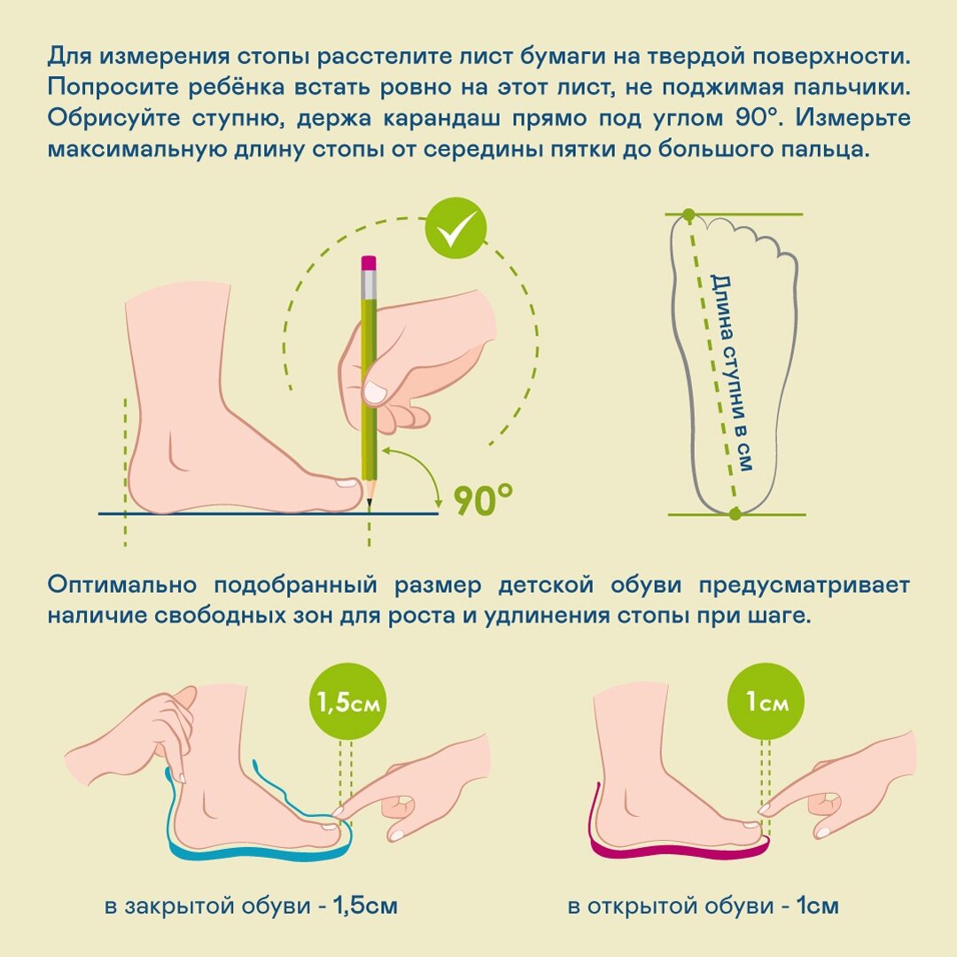 Инструкция: как правильно измерить длину стопы