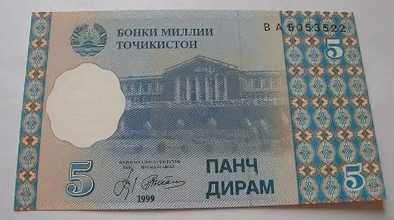 Дирам Таджикистан. Купюры Таджикистана. Купюры Таджикистана дирам. Деньги Таджикистана 1999.