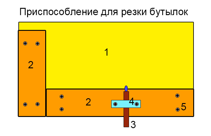 Как правильно разрезать стекло - совет от компании FIT