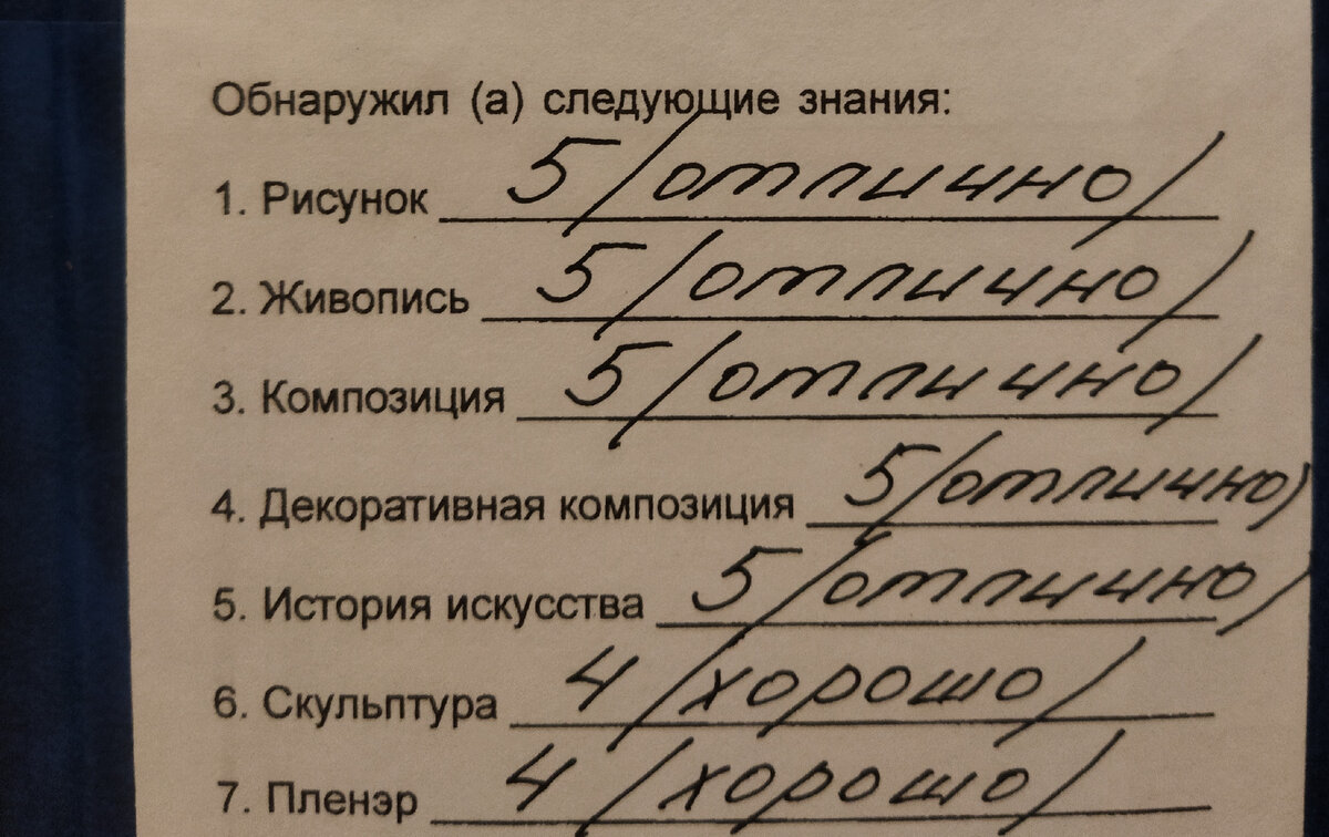 оценки из свидетельства художественной школы