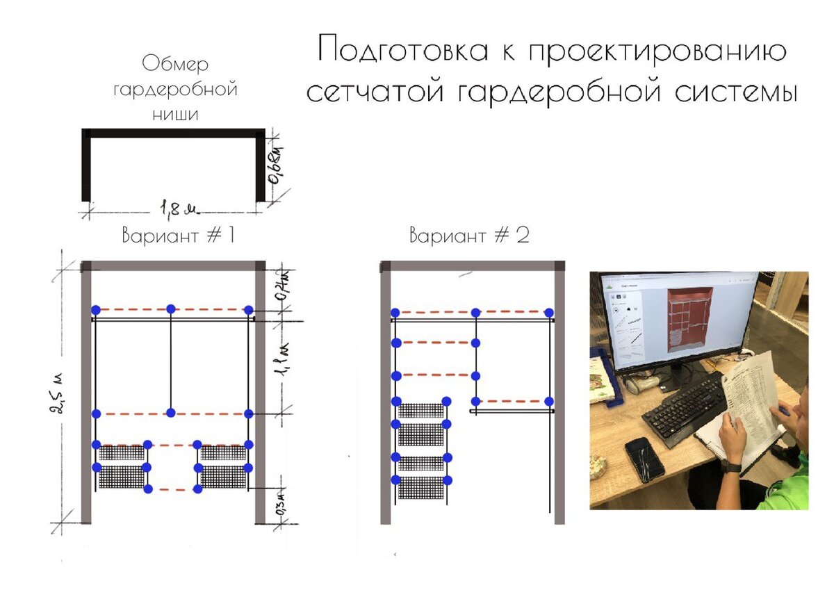 Гардеробная из лдсп или сетчатая что лучше