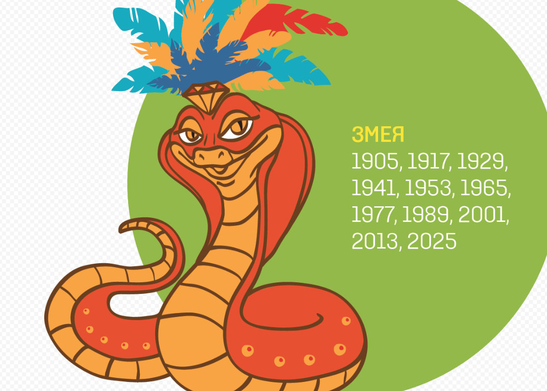 Какой зверь 2024. Год змеи. Змея год рождения. Год змеи года. Змея по гороскопу.
