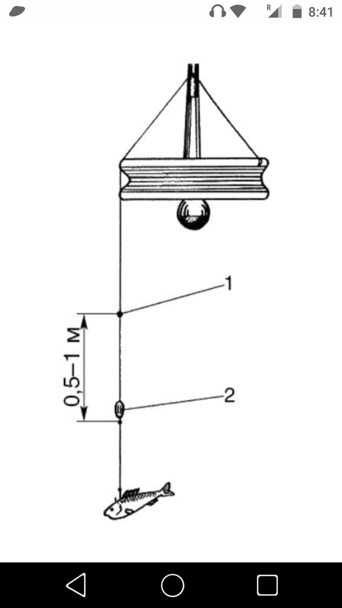 фото Простая жерлица из пластика бутылки для щуки + лодка