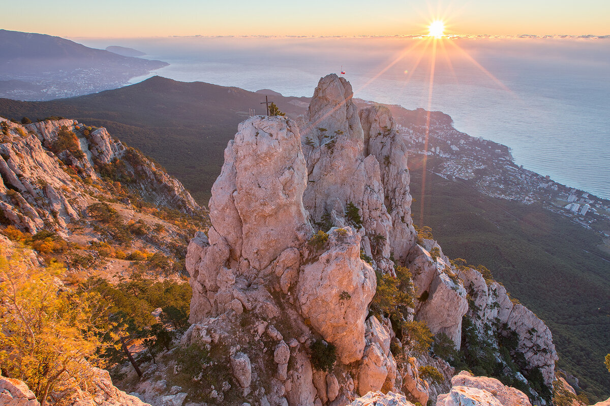 есть ли горы в крыму