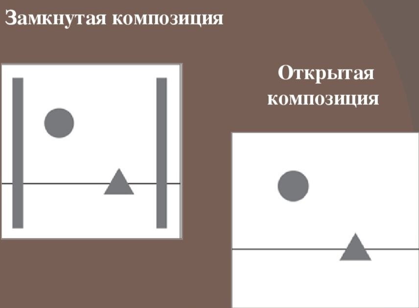 Открытая композиция рисунок