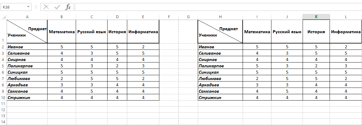 Создайте минимум 3 таблицы кабинет ученик и сводная таблица где отображаются парты и ученики