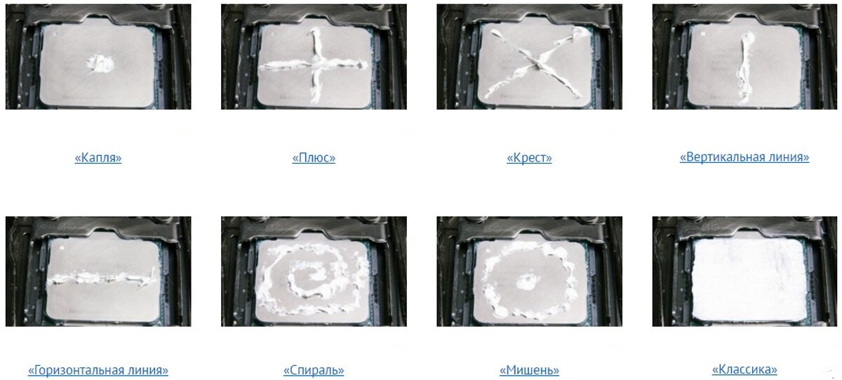 способы нанесения термопасты на процессор
