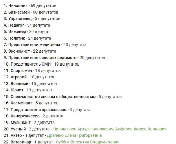 из открытых источников (пикабу) ссылку оставлю в конце поста