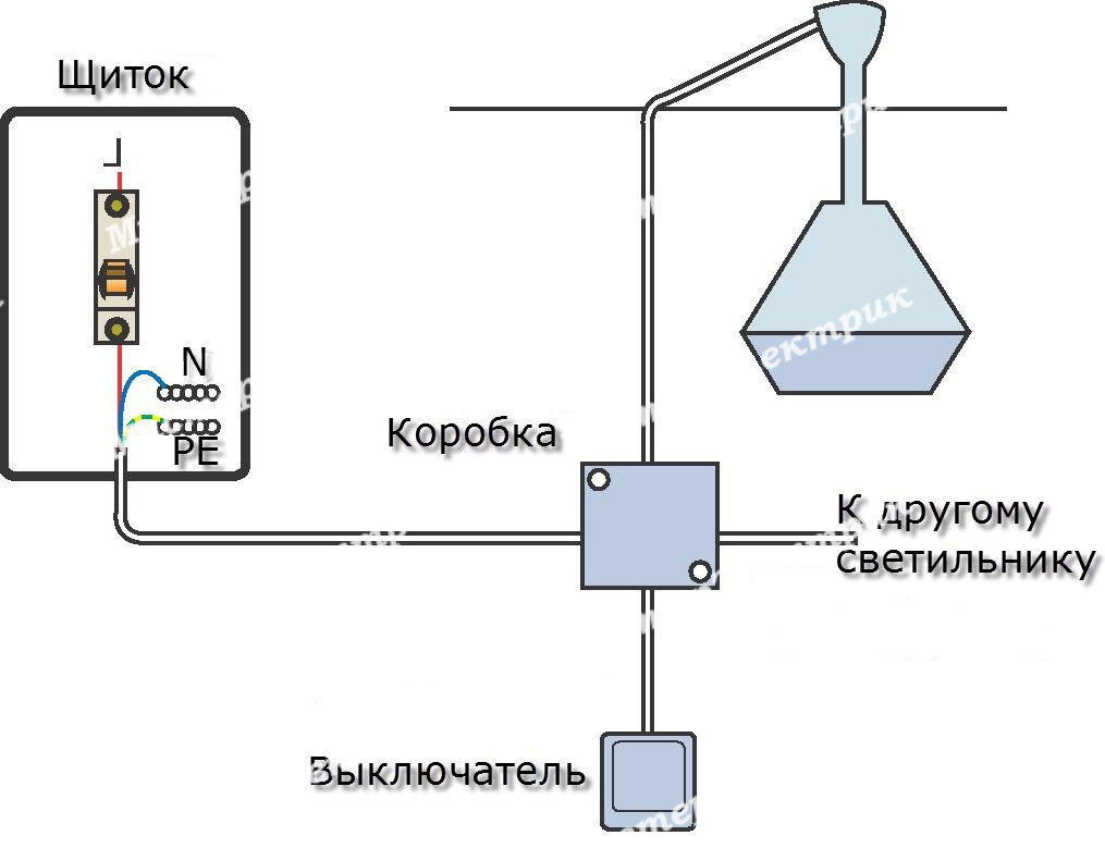 Схема проводки на свет в квартире