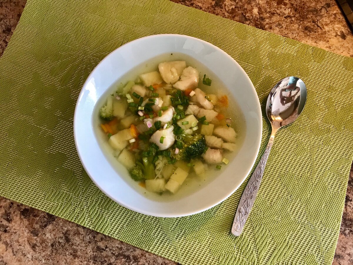 Источник: фото автора. zen.yandex.ru/mamagotovit_vkusno