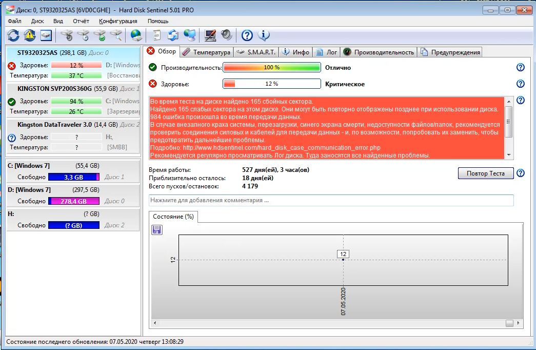Ошибки диска компьютера. Программа для ремонта жесткого диска. Жесткий диск состояние критическое. Критическое состояние секторов жесткого диска. Ошибка жёсткого диска при загрузке.