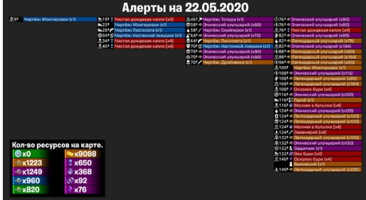 Свежие алерты в Фортнайте на 22.05.2020. 