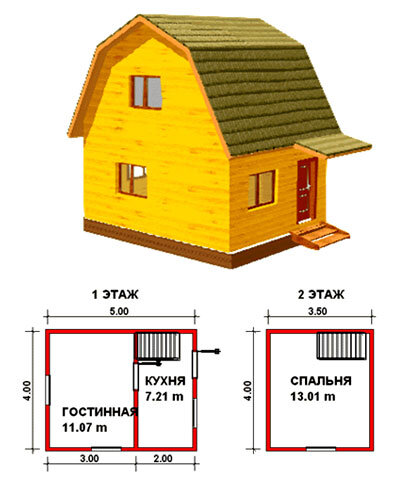 Чем конопатить сруб бани