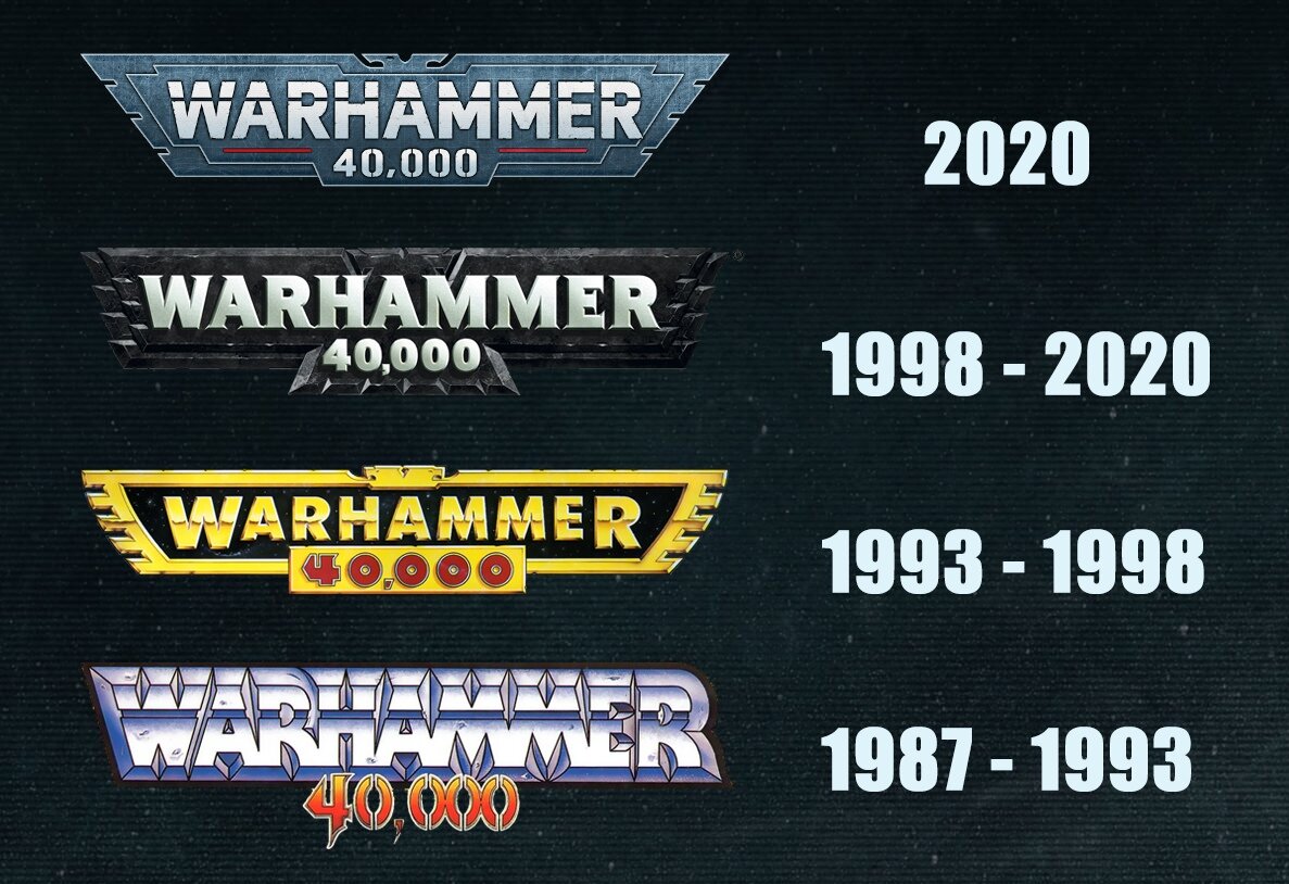 Warhammer 40000: Собрал для вас воедино всю информацию по 