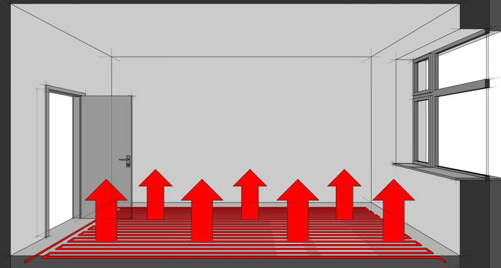 Равномерное распределение тепла от пола.