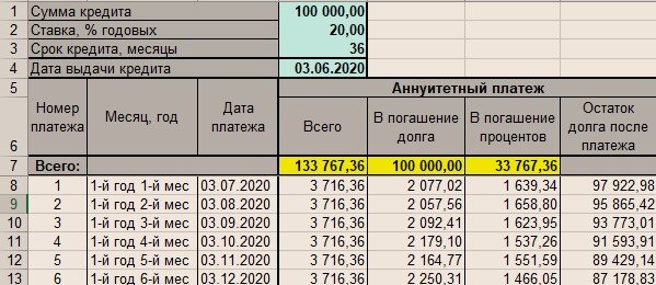 кредит 800. кредит 800. сбербанк кредит. сопровождение кредита. взять кредит в вебмани.