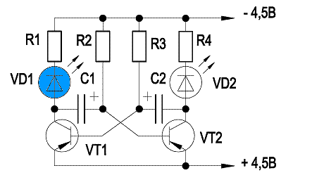 Наглядный пример 😊