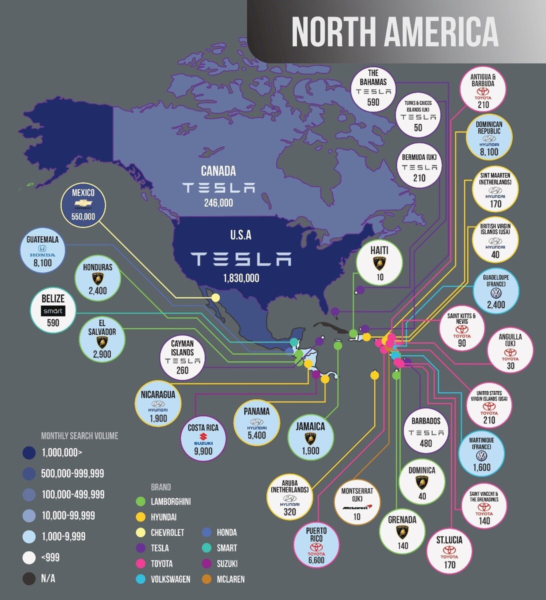 источник здесь и далее: selectcarleasing.co.uk