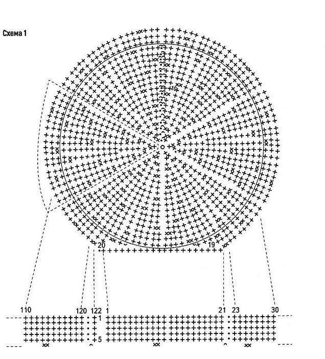 Схема круглой сумки. Корзина из джута крючком схема. Схема вязания корзины из джута крючком. Схема вязания сумки из джута. Корзинка из джута крючком схема.