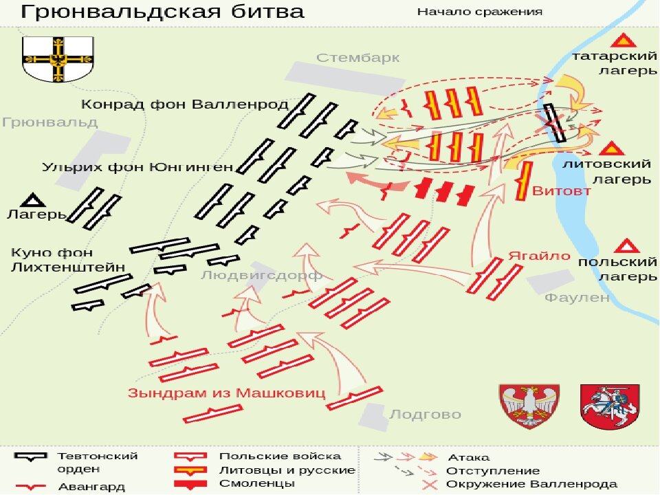 Каким знаком на схеме обозначены тяжеловооруженные рыцари противника русских войск