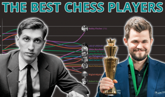 Фишер и Магнус