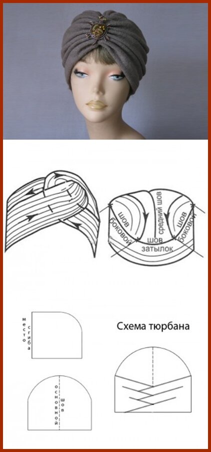 Сшить чалму своими руками схемы и выкройки из трикотажа для женщин