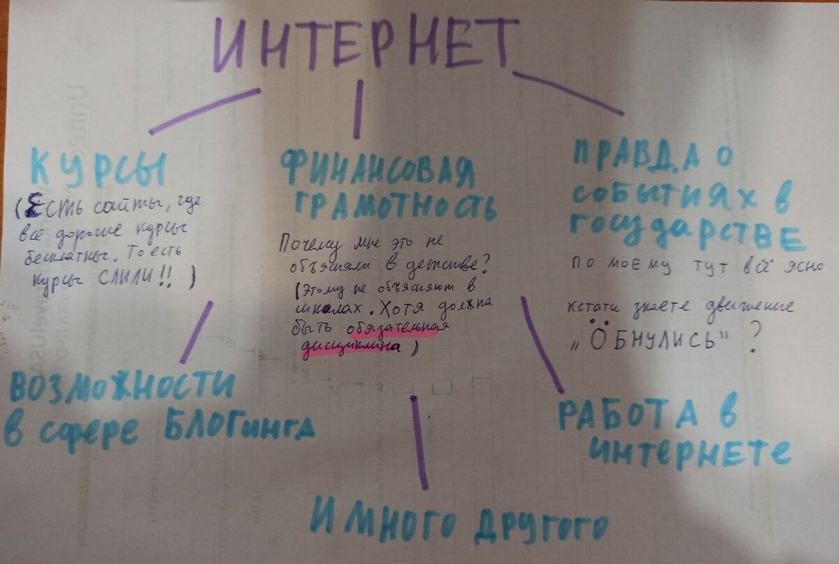 Особенно важен второй пункт.