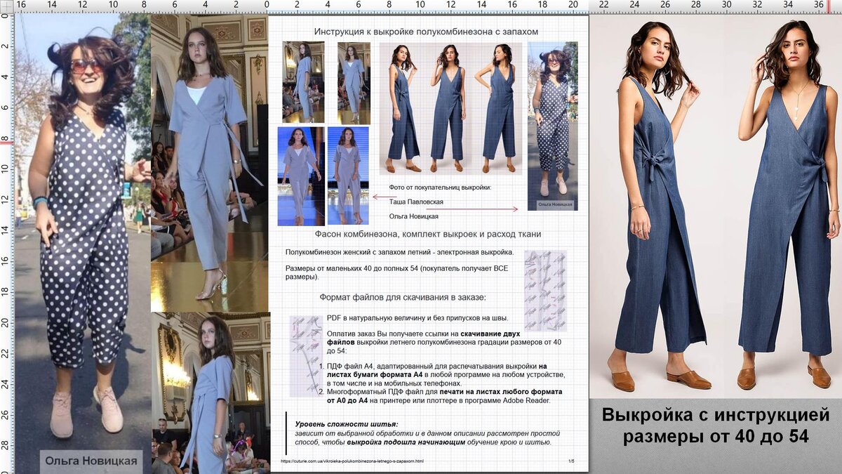Фото сшитых изделий по выкройке и фото модели