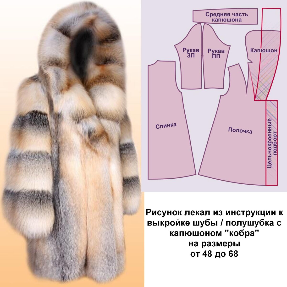 По вопросам раскроя и пошива шубы или полушубка своими руками | Шьем с  Верой Ольховской | Дзен